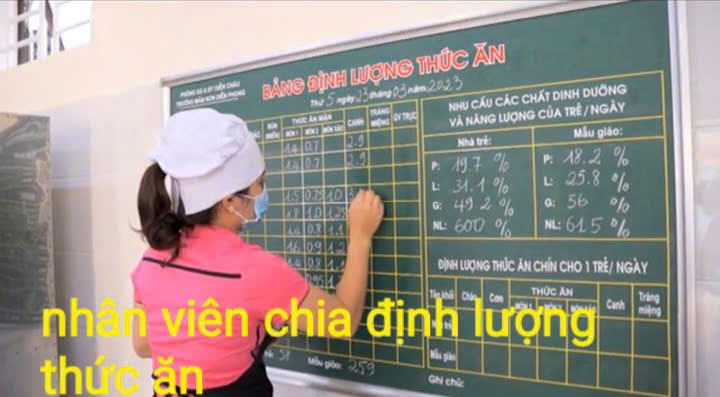 nv công khai thực đơn